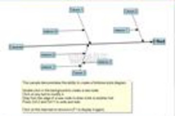 GoDiagram预览：GoDiagram